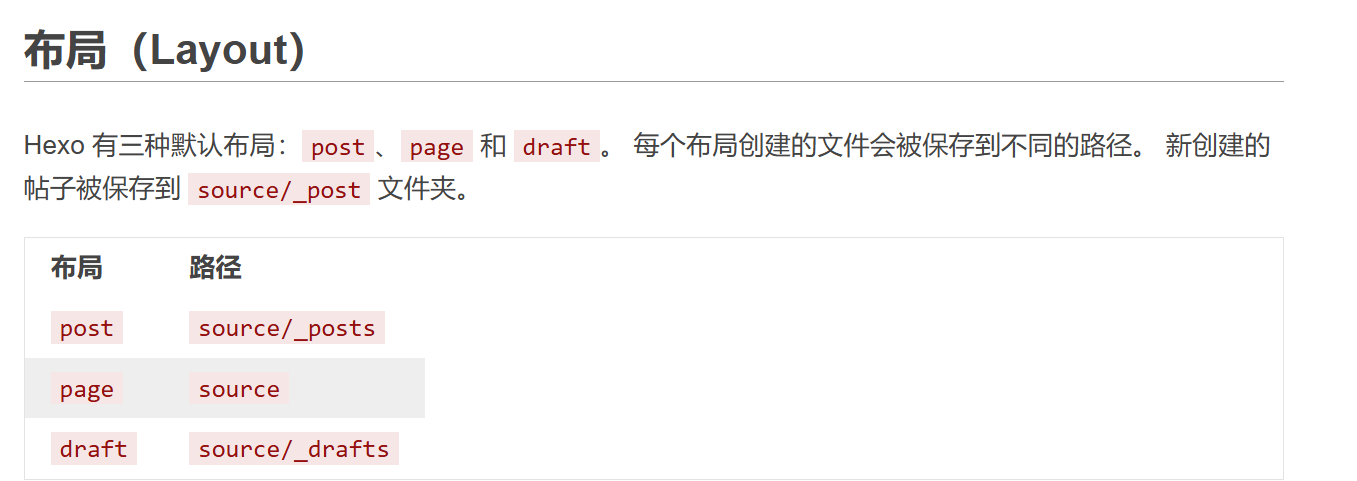 image-20251218172637842